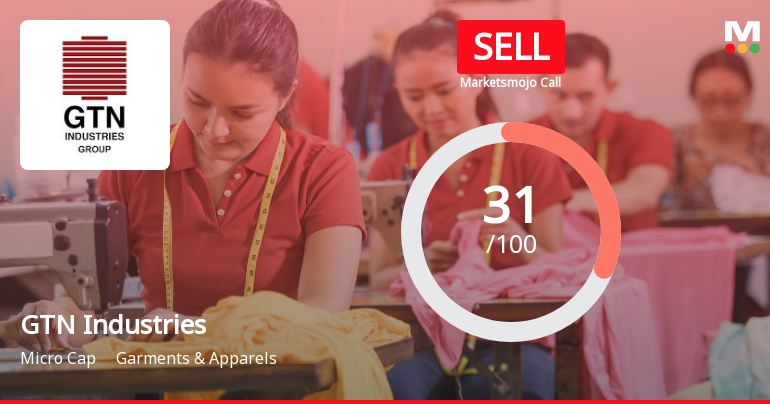 GTN Industries Ltd Upgraded to Sell on Technical Improvements Despite Weak Fundamentals