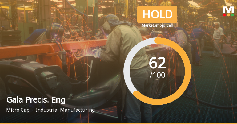 Gala Precision Engineering Ltd Downgraded to Hold Amid Mixed Technical and Valuation Signals