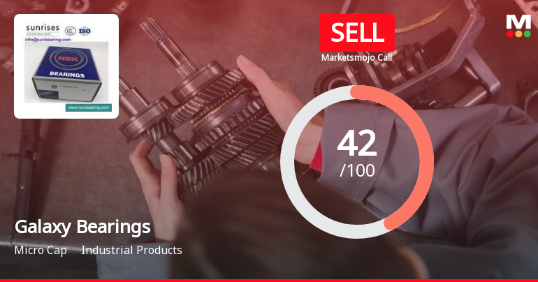 Galaxy Bearings Ltd is Rated Sell by MarketsMOJO