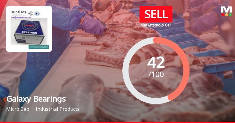 Galaxy Bearings Ltd Downgraded to Sell Amid Weak Financials and Mixed Technical Signals
