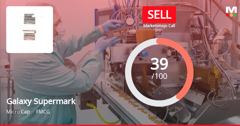 Galaxy Supermarket Ltd Upgraded to Sell on Technical Improvements Despite Fundamental Challenges