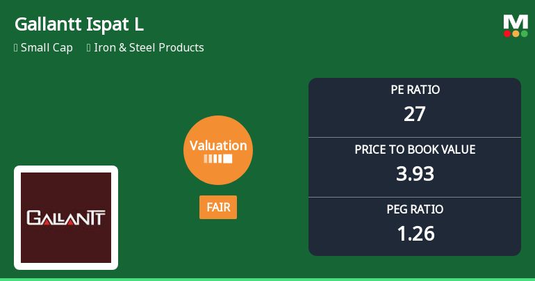 Gallantt Ispat Ltd: Valuation Shift Signals Renewed Price Attractiveness Amid Market Volatility