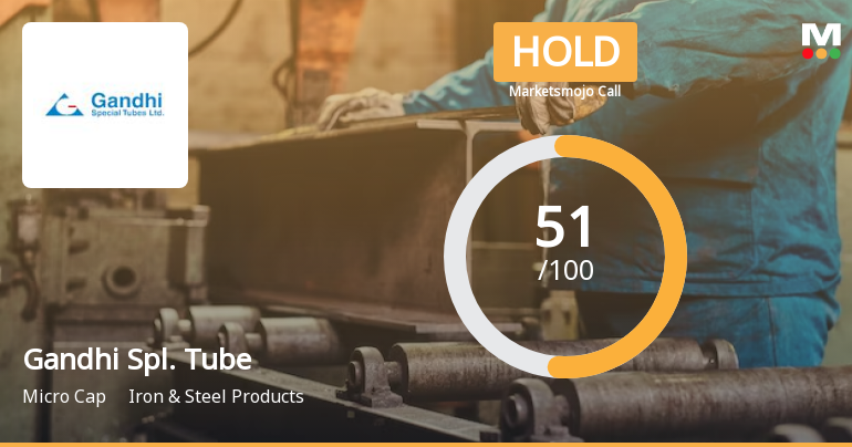 Gandhi Special Tubes Ltd is Rated Hold