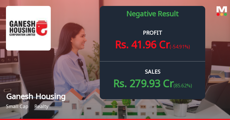 Ganesh Housing Q1 FY27: Revenue Surge Masks Profit Decline Amid Tax Burden