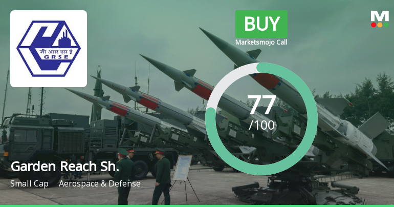 Garden Reach Shipbuilders & Engineers Ltd Upgraded to Buy on Strong Fundamentals and Technical Shift