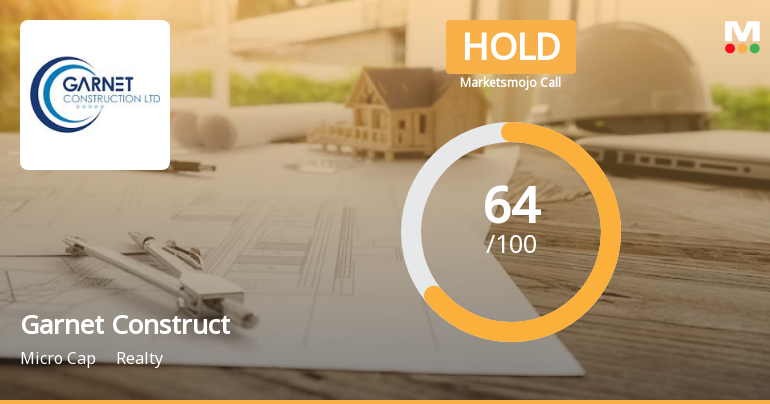Garnet Construction Ltd is Rated Hold by MarketsMOJO