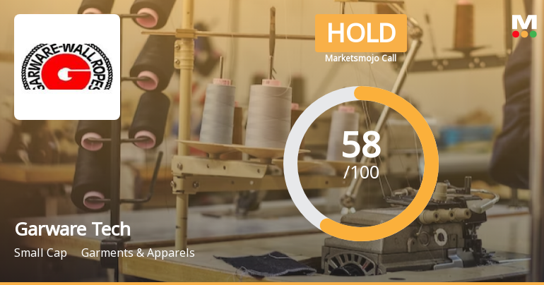 Garware Technical Fibres Ltd is Rated Hold