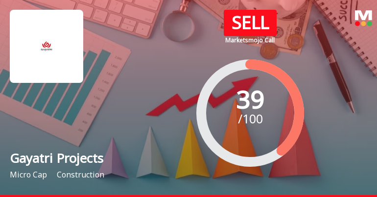 Gayatri Projects Ltd is Rated Sell