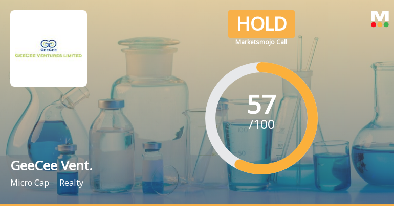 Geecee Ventures Ltd is Rated Hold