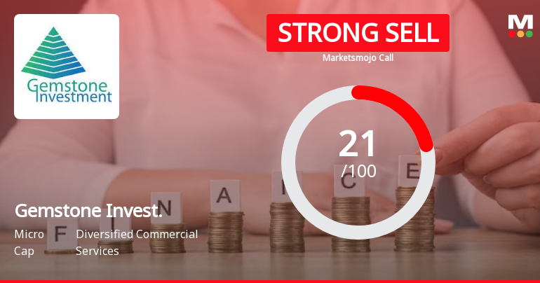Gemstone Investments Ltd is Rated Strong Sell