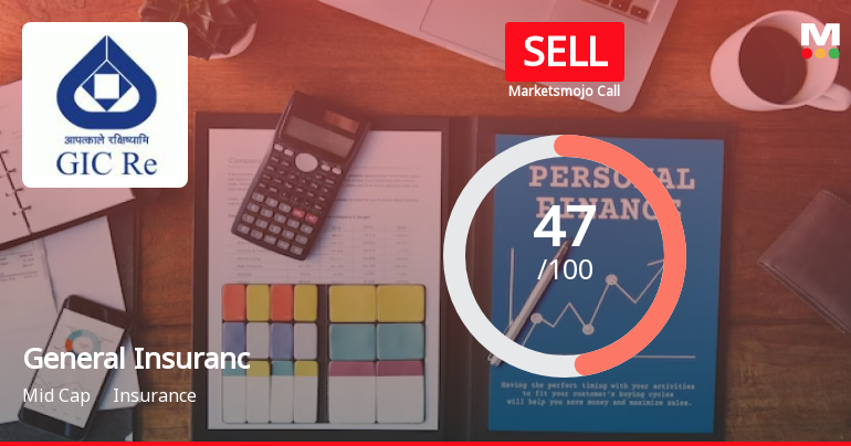 General Insurance Corporation of India is Rated Sell