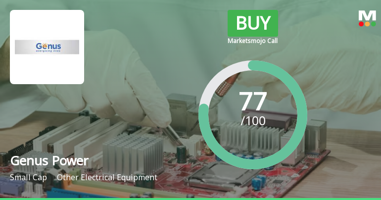 Genus Power Infrastructures Ltd is Rated Buy
