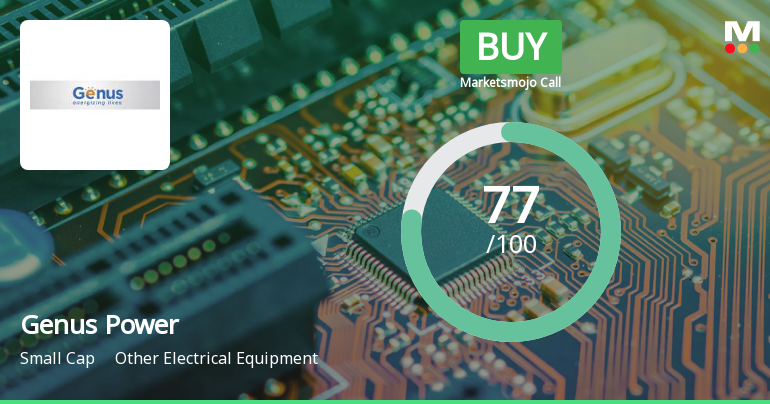 Genus Power Infrastructures Ltd is Rated Buy by MarketsMOJO