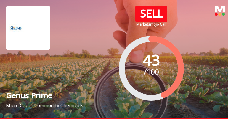 Genus Prime Infra Ltd Downgraded to Sell Amid Mixed Financial and Technical Signals