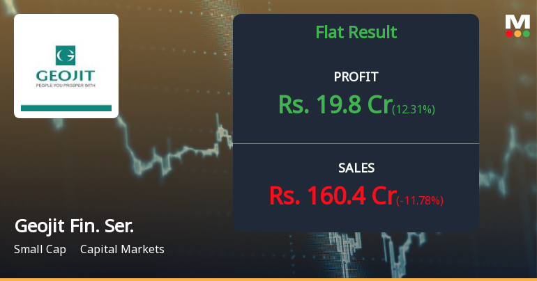 Geojit Financial Services Q1 FY27: Profit Declines 28% YoY Amid Margin Pressures