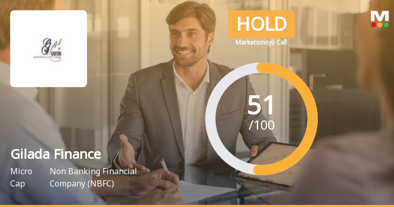Gilada Finance & Investments Ltd Upgraded to Hold on Technical Improvements and Valuation Appeal