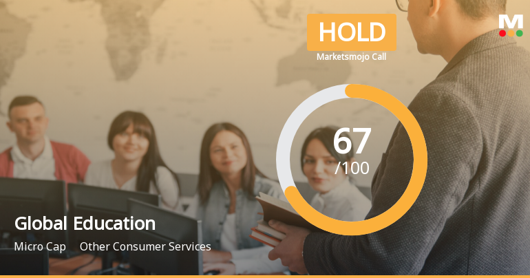 Global Education Ltd is Rated Hold