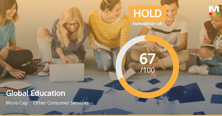 Global Education Ltd is Rated Hold