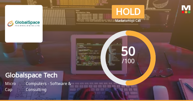Globalspace Technologies Ltd is Rated Hold