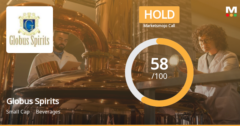 Globus Spirits Ltd is Rated Hold by MarketsMOJO