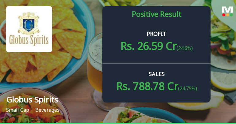 Globus Spirits Q1 FY27: Strong Profit Growth Masks Margin Pressures