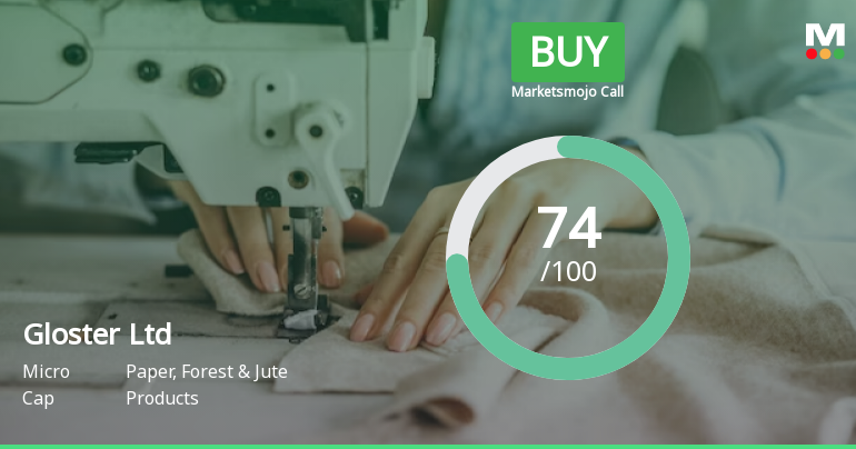 Gloster Ltd is Rated Buy by MarketsMOJO
