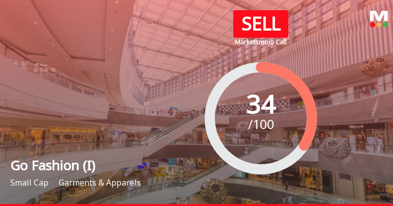 Go Fashion (India) Ltd is Rated Sell by MarketsMOJO