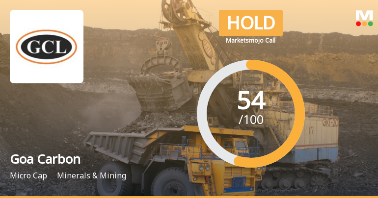 Goa Carbon Ltd Upgraded to Hold as Technicals Improve Despite Financial Challenges