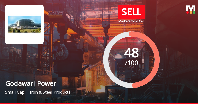 Godawari Power & Ispat Ltd Downgraded to Sell Amid Technical and Valuation Concerns