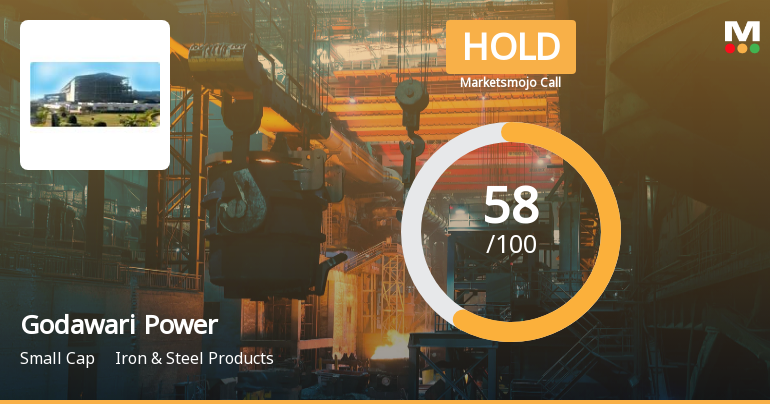 Godawari Power & Ispat Ltd Upgraded to Hold on Technical Improvements and Stable Fundamentals