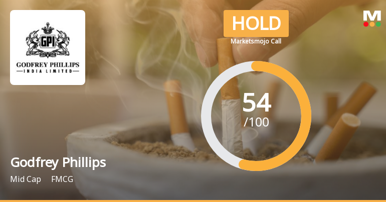 Godfrey Phillips India Ltd. is Rated Hold