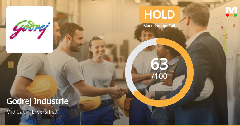 Godrej Industries Ltd is Rated Hold