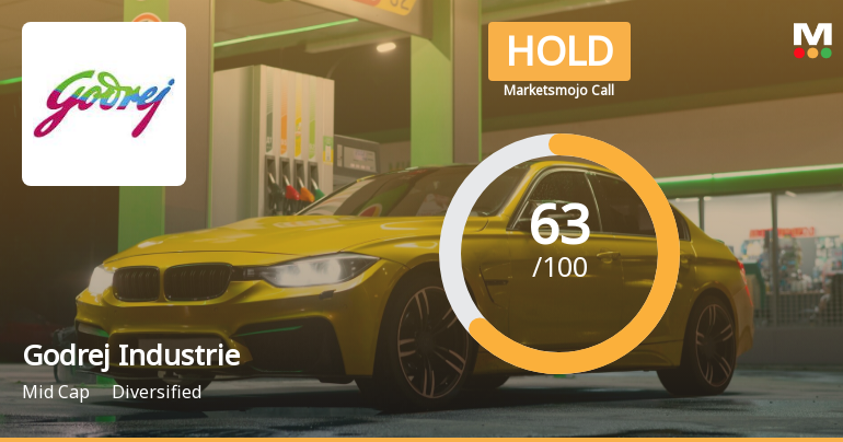 Godrej Industries Ltd is Rated Hold by MarketsMOJO