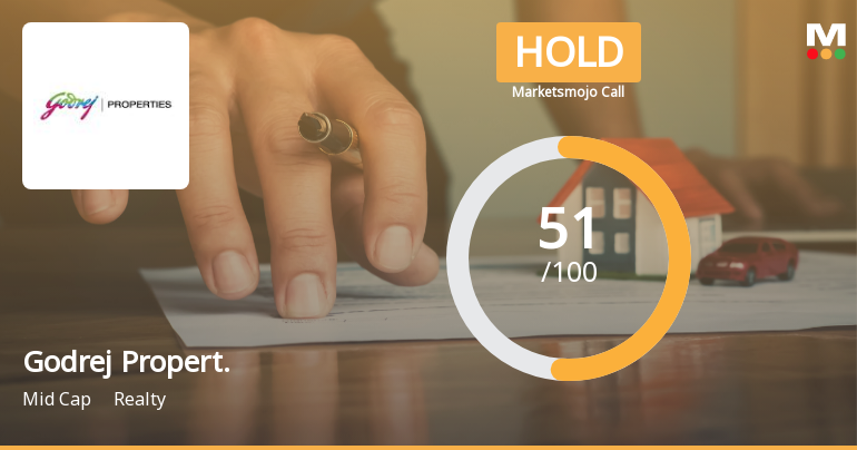 Godrej Properties Ltd Upgraded to Hold by MarketsMOJO on Improved Technicals and Financial Performance