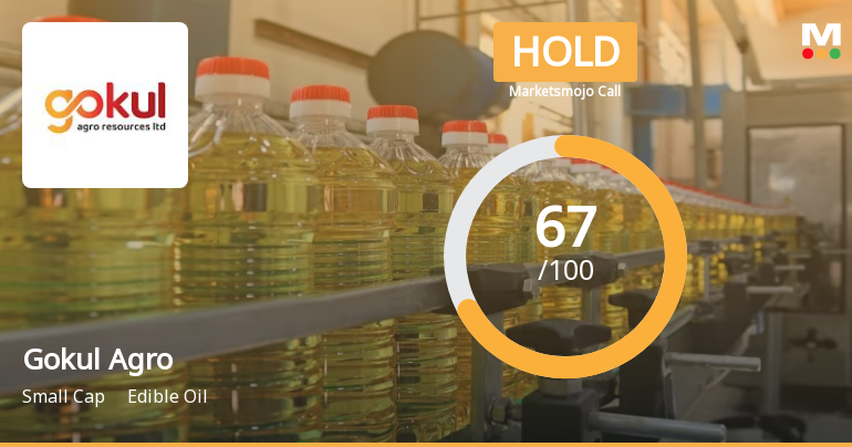 Gokul Agro Resources Ltd is Rated Hold