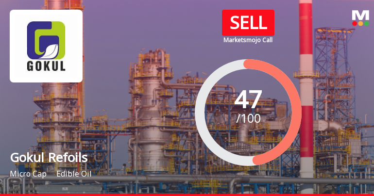 Gokul Refoils Downgraded to Sell Amid Mixed Fundamentals and Technical Signals