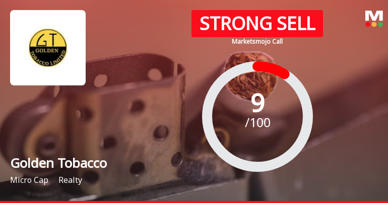 Golden Tobacco Ltd is Rated Strong Sell