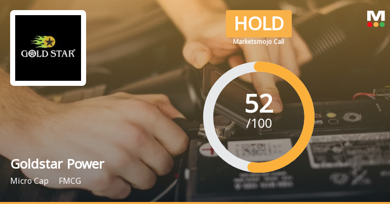Goldstar Power Ltd is Rated Hold by MarketsMOJO