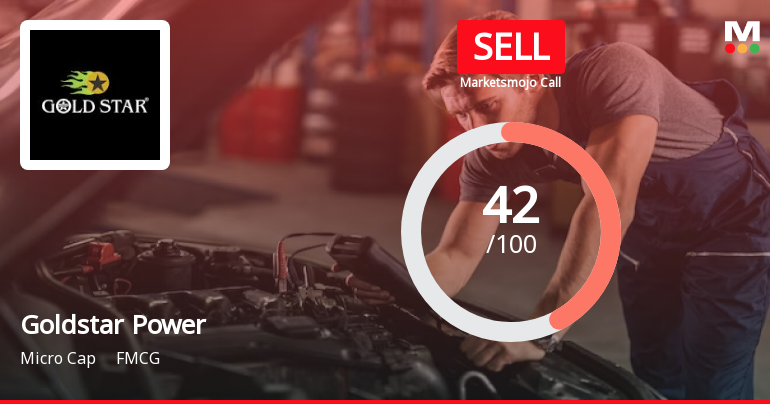 Goldstar Power Ltd is Rated Sell