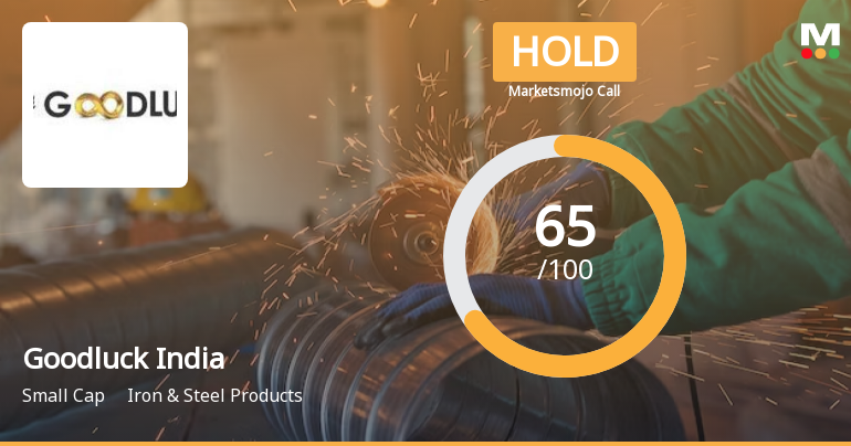 Goodluck India Ltd is Rated Hold