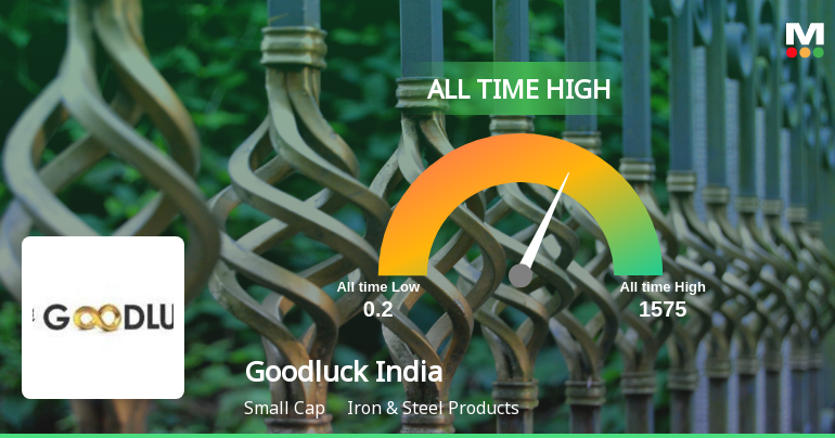 Goodluck India Ltd Hits All-Time High of Rs 1,575 as Momentum Builds Across Timeframes