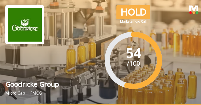 Goodricke Group Ltd Upgraded to Hold by MarketsMOJO on Technical Improvements