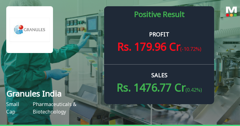 Granules India Q1 FY27: Robust Revenue Growth Overshadowed by Margin Compression