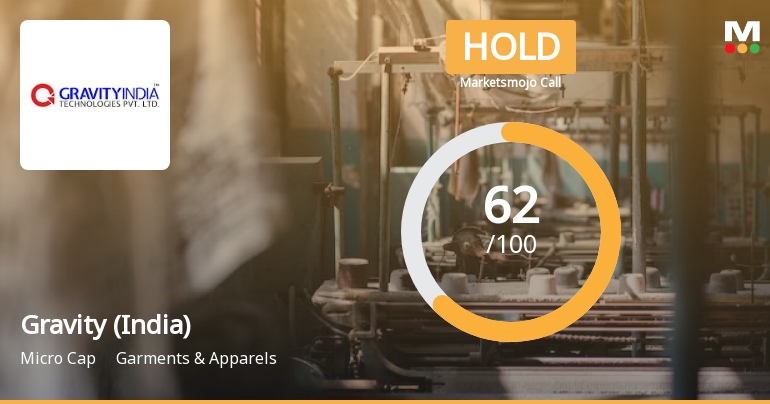 Gravity (India) Ltd is Rated Hold