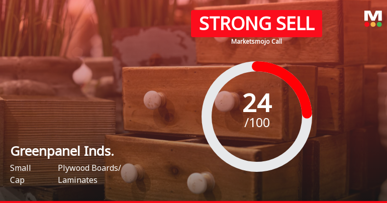 Greenpanel Industries Ltd is Rated Strong Sell