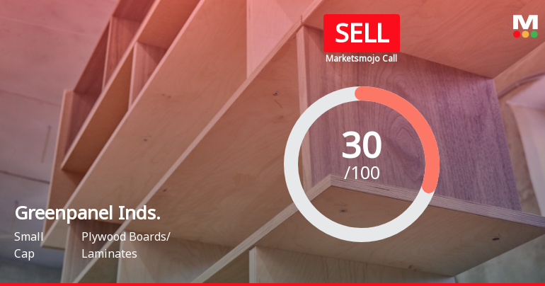 Greenpanel Industries Ltd Upgraded to Sell Amid Mixed Technicals and Weak Financials