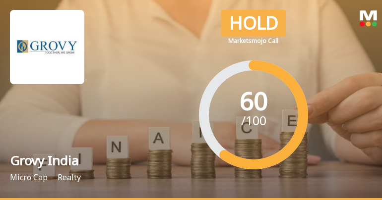 Grovy India Ltd is Rated Hold