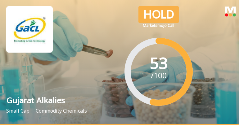 Gujarat Alkalies & Chemicals Ltd Upgraded to Hold on Technical Improvement and Financial Recovery