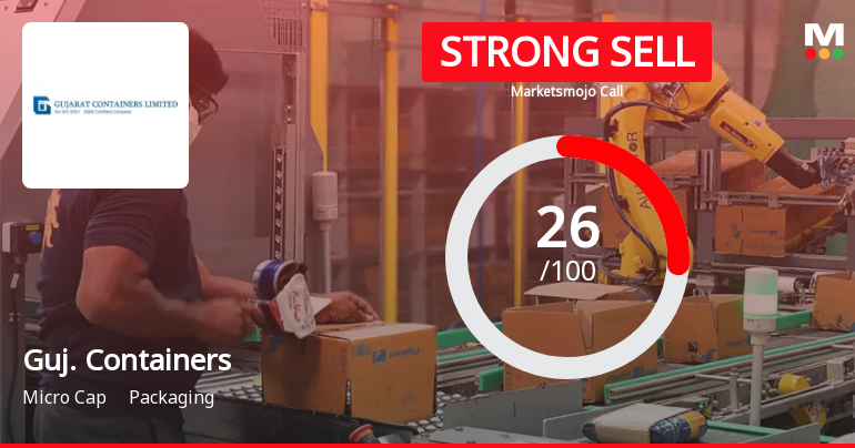 Gujarat Containers Ltd is Rated Strong Sell