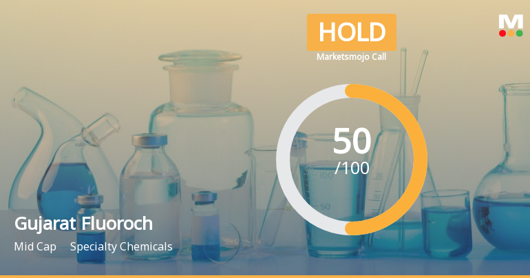 Gujarat Fluorochemicals Ltd is Rated Hold